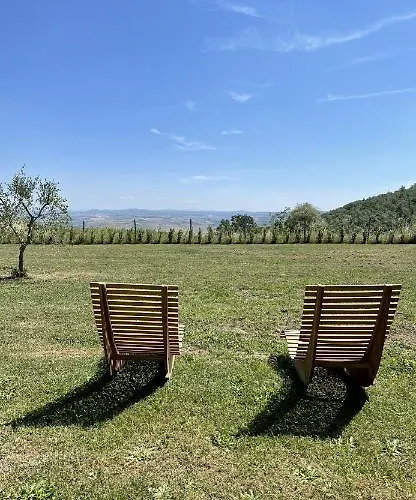 L'arte Dei Semplici